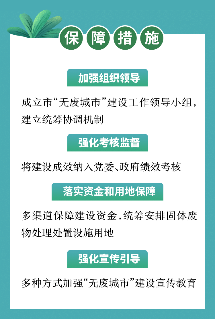 無(wú)廢城市”建設(shè)